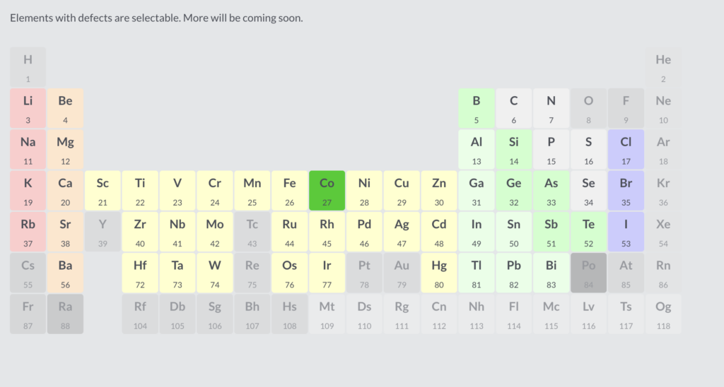 Interactive periodic table for exploring quantum defects in WS2. Highlighted elements indicate potential substitutional defects with promising properties for quantum information applications. Results show Si as a candidate dopant with both neutral and charged states exhibiting desirable spin multiplicities and charge stability ranges.